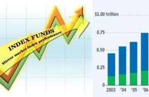 index fund