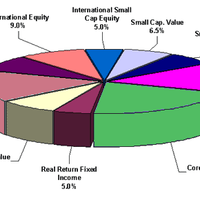 Asset_allocation1