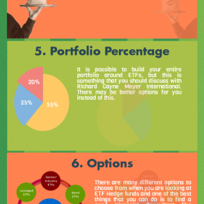 9-Things-You-Must-Know-About-E-Piktochart-Infographic-Editor-2015-02-20-17-04-17
