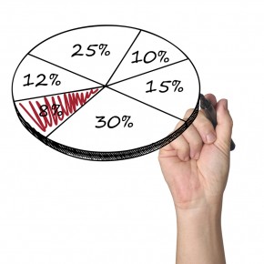 Asset-allocation