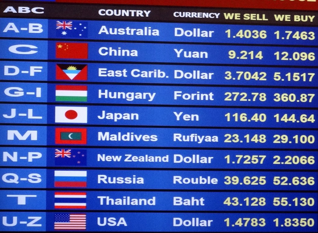 Exchange-rates-1024×749